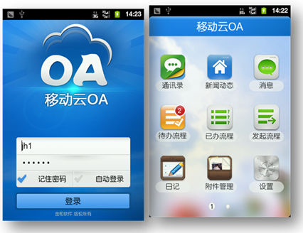 OA系统面临的应用需求