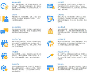 erp系统有哪些模块
