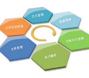 中小企业OA系统哪家好