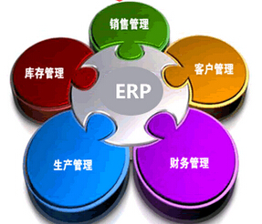ERP、OA、CRM各有什么区别？