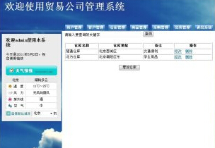 商贸公司管理系统软件主要功能和特点