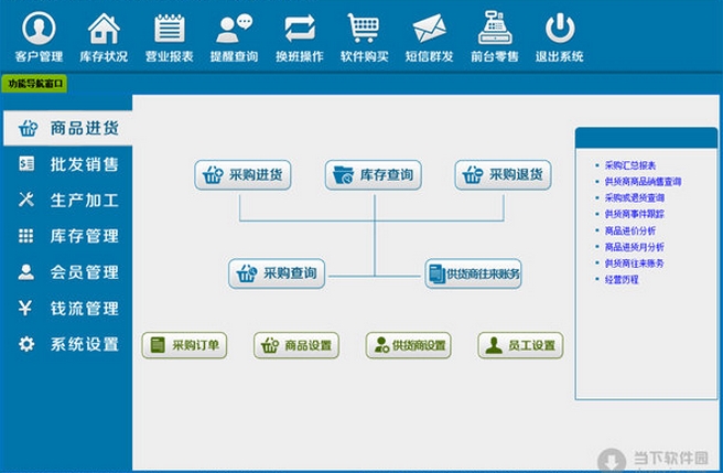 生产销售管理软件功能介绍