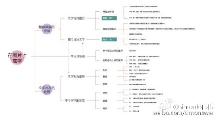 企业改如何选择ERP外包服务公司？