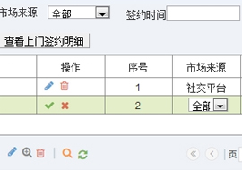 市场管理解决方案-乾坤一对一辅导ERP