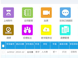 乾坤教育培训机构软件助力占领市场