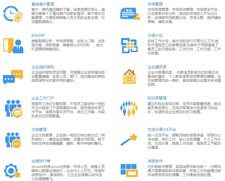 建材行业erp解决方案