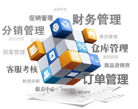 购买oa产品前需要考虑的4个问题