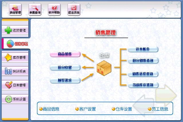 服装生产管理系统
