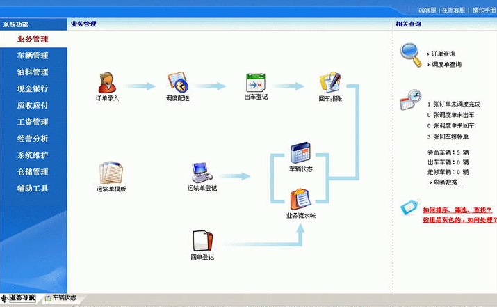 货运管理软件功能介绍