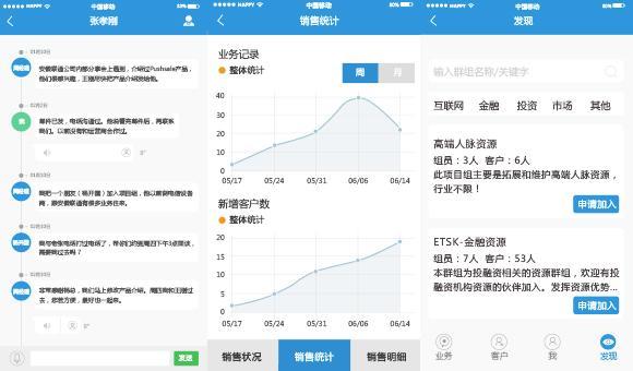 什么是协作型CRM客户关系管理系统