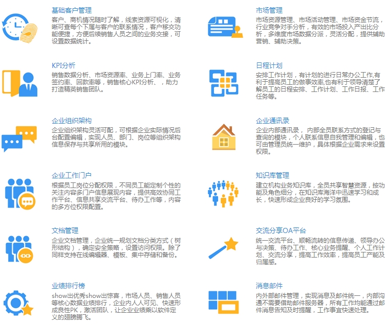 乾坤erp功能机构图