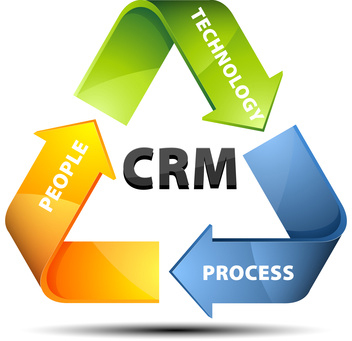 crm软件开发技术有哪些