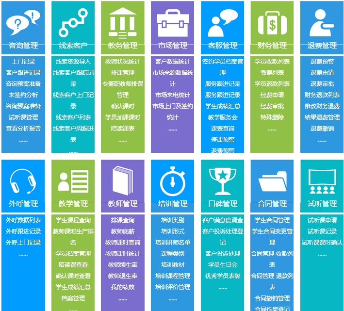 专注行业，乾坤crm可能是国内外最好的crm软件了