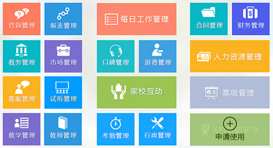 乾坤教育OA管理系统