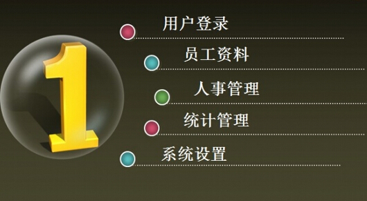 人事管理系统主要功能