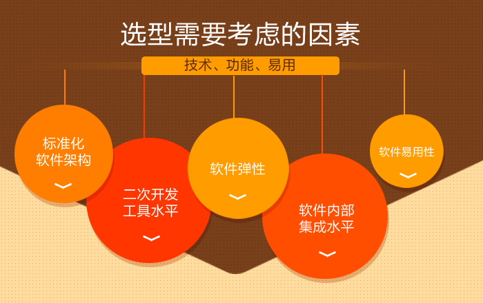 北京比较好的erp软件开发公司有哪些