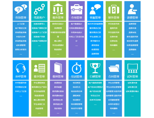 乾坤培训学校学员管理系统功能