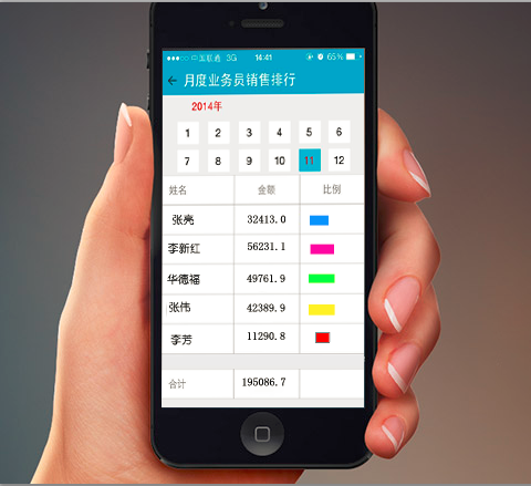 什么crm办公系统比较好