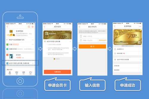 crm上线过程中需要注意的细节和处理方法