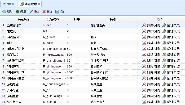 erp软件怎么使用