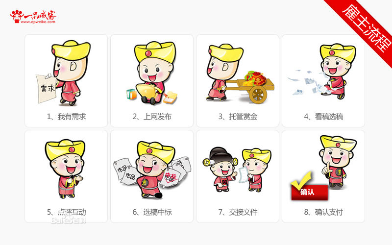 软件定制开发交易平台有哪些比较好